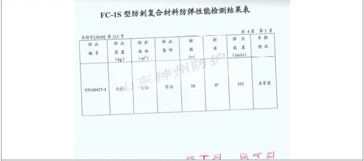 2016 Shenzhou Stab proof material Shotgun test report3