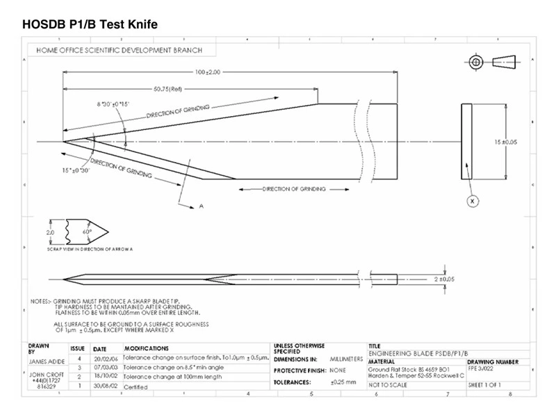 HOSDB P1 B test knife HOSDB P1 B test knife