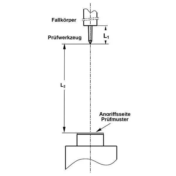 VPAM Stab resistance Fall test device001